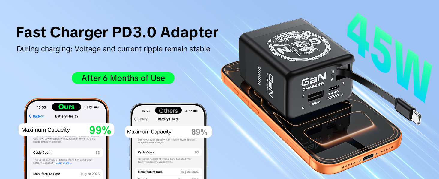 usb wall adapter