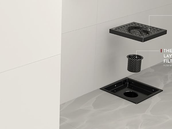 black square shower drain