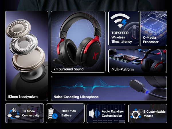 gaming headphones wireless headset wireless gaming headset ps5 headset wireless gaming headsets