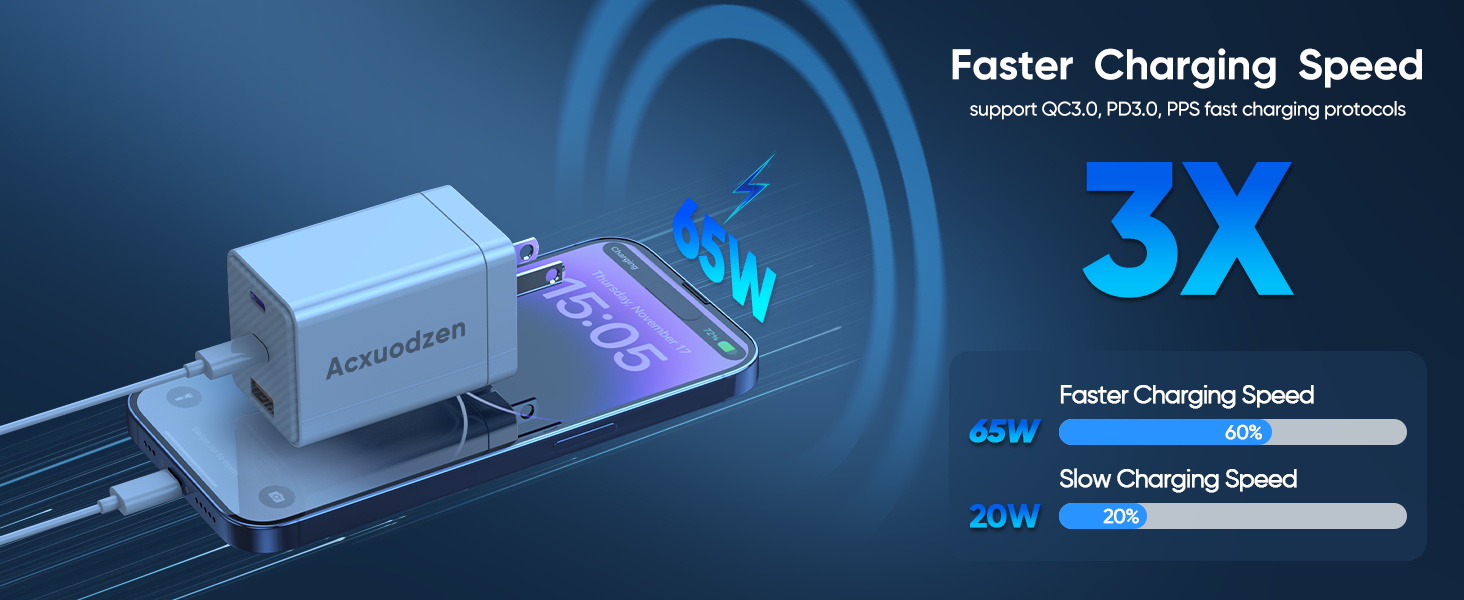 usb c charger block usb c charger usb charger block type c charging blocks wall charger gan charger