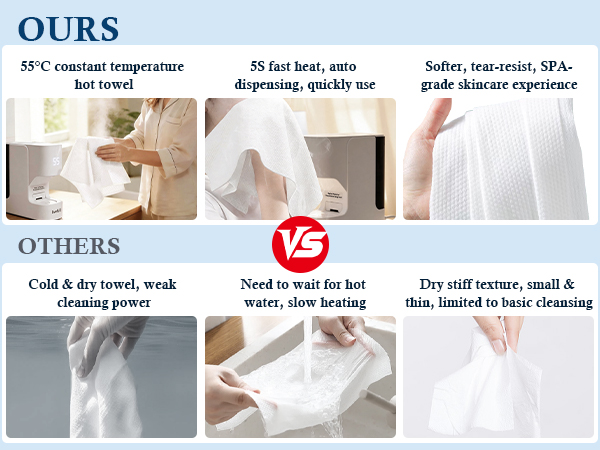 Towel Warmer