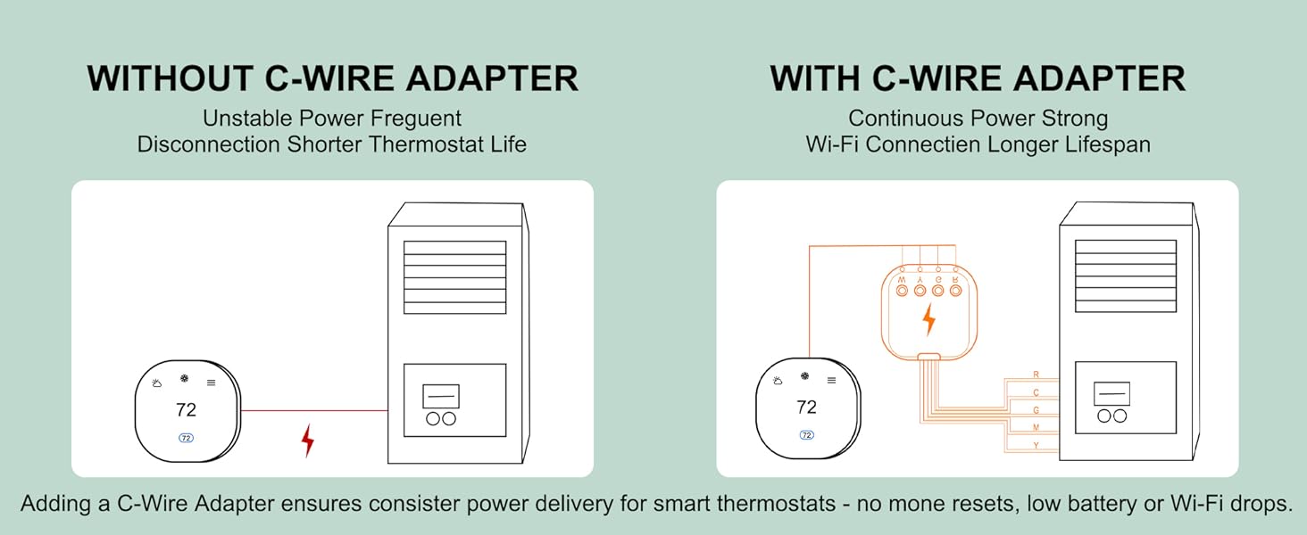 c wire adapter for ecobee enhanced
