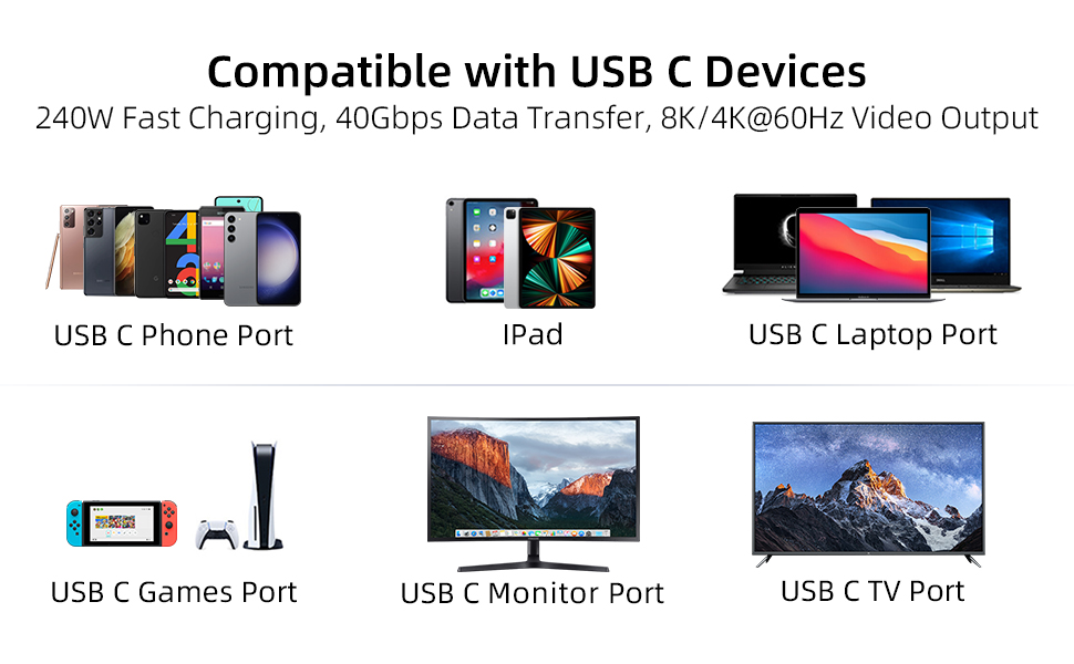 USB C 40Gbps Data Transfer Cable 240W PD Fast Charging 8K/4K HD Video Monitor Cable