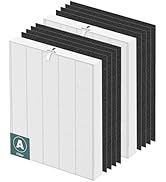 115115 HEPA Replacement Filter A for Winix Plasmawave Air Purifier C535 5300 5300-2 6300 6300-2 P...