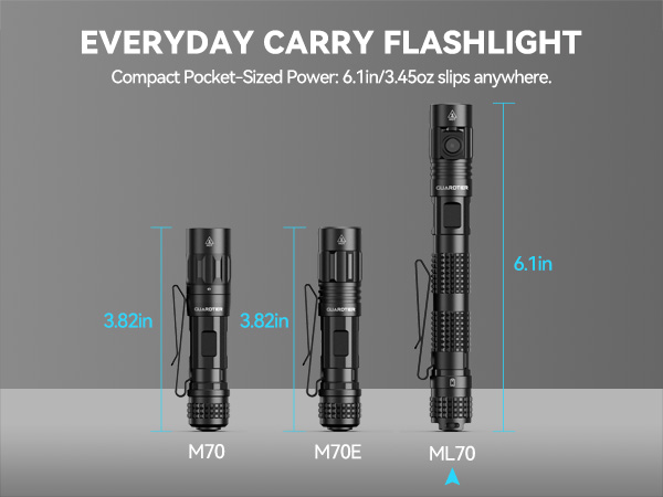 Rechargeable LED Light