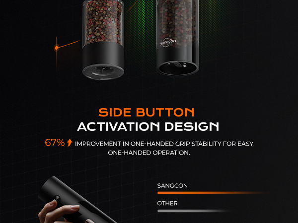 Electric Salt and Pepper Grinder Set Automatic Salt Pepper Grinder Mill