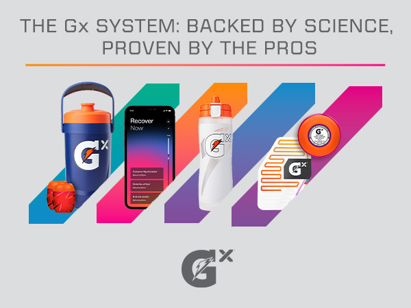gatorade gx