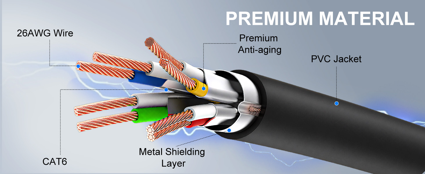 starlink cable