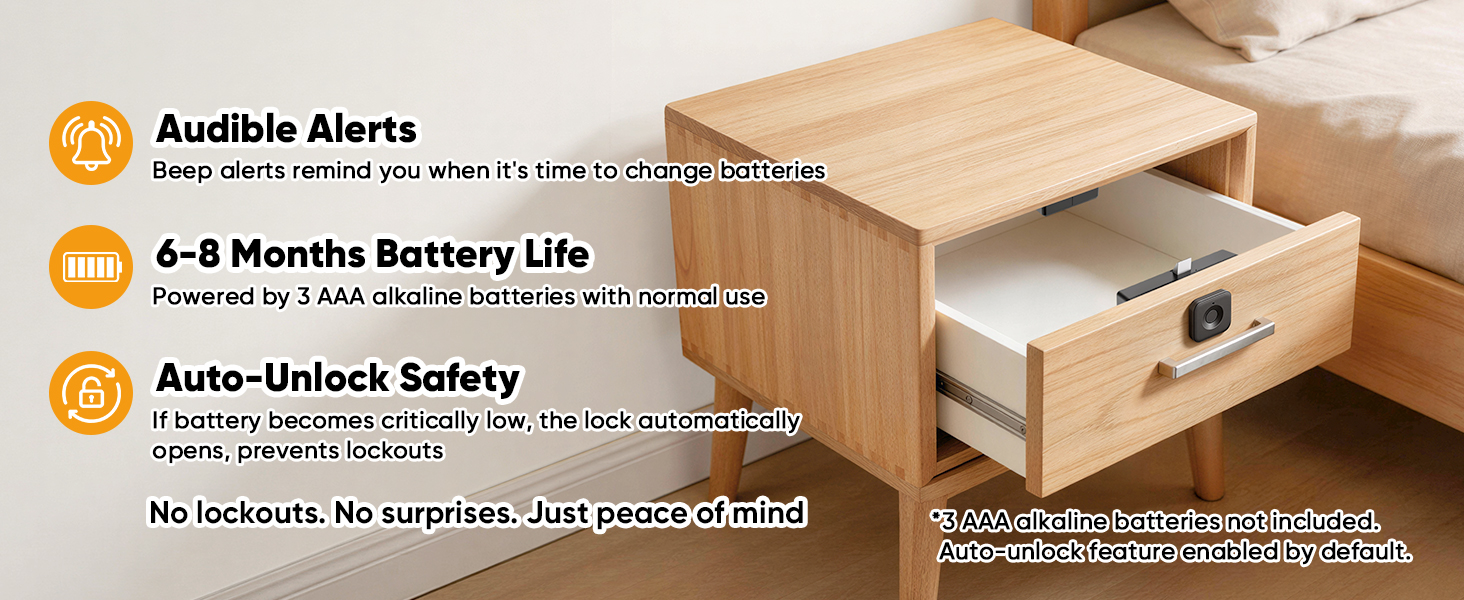 Smart Cabinet Lock