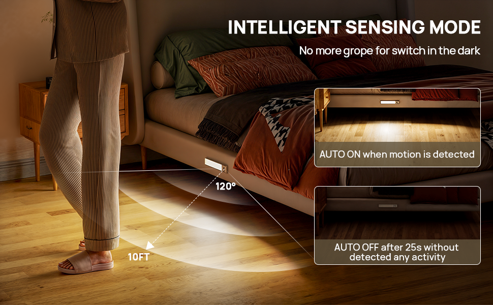 under counter lights for kitchen