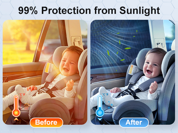 Series of four images showing car sunshade usage. Includes 'Before' and 'After' labeled panels demonstrating temperature difference with icons indicating hot and cool states.