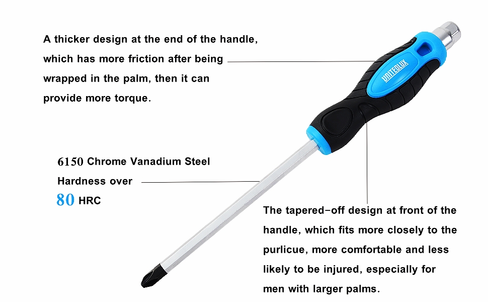 Screwdriver Set Heavy Duty