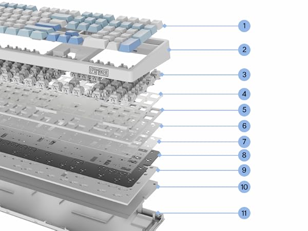 TH108 Wireless Gaming Keyboard