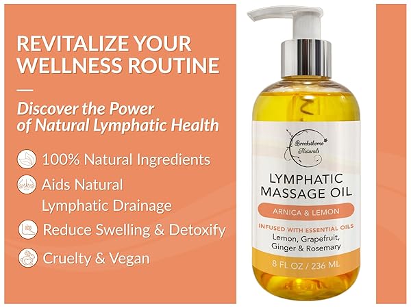 Revitalize your wellness routine