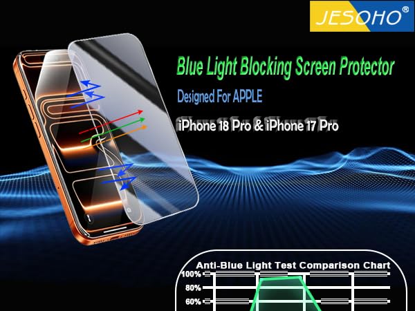 iPhone 17 Pro Blue light screen protector A+ 01M