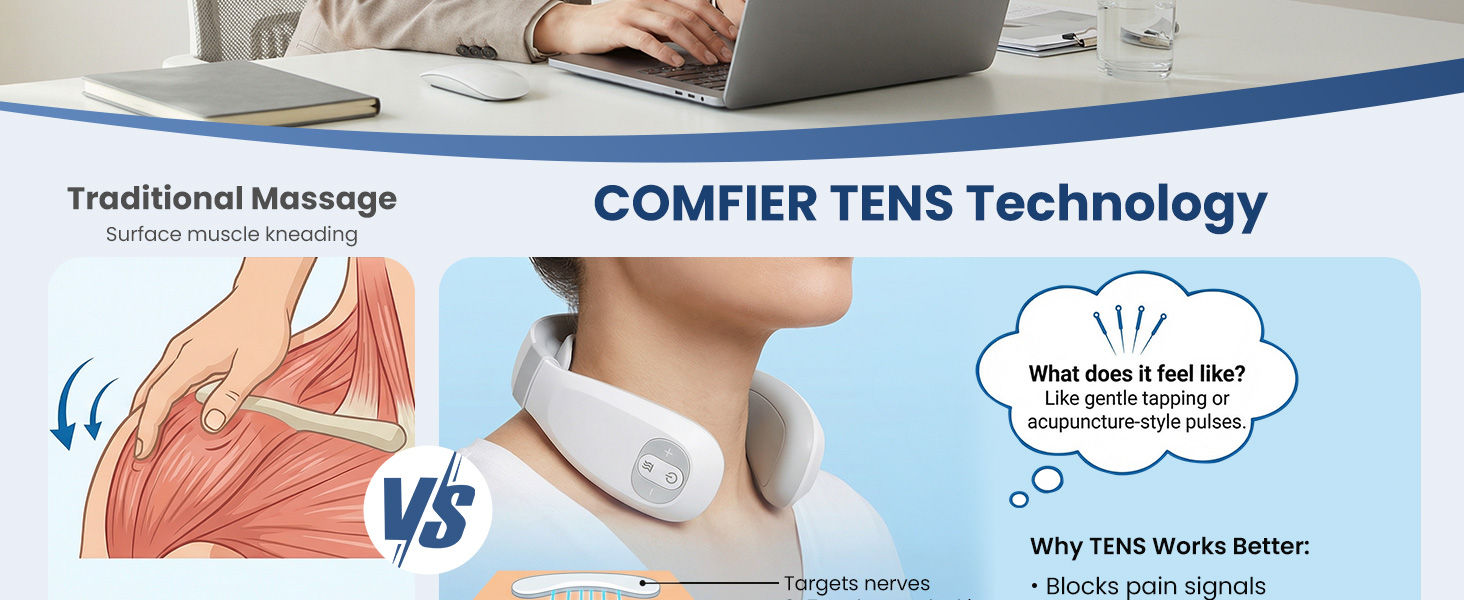 neck massager with heat