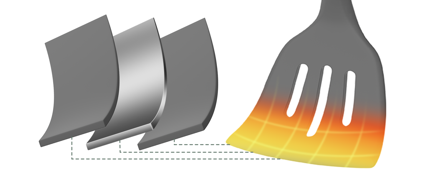 heat resistant
