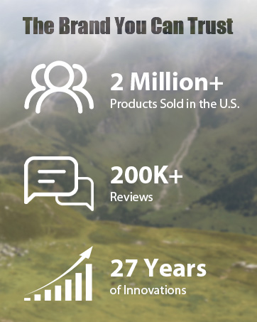 The Brand You Can Trust