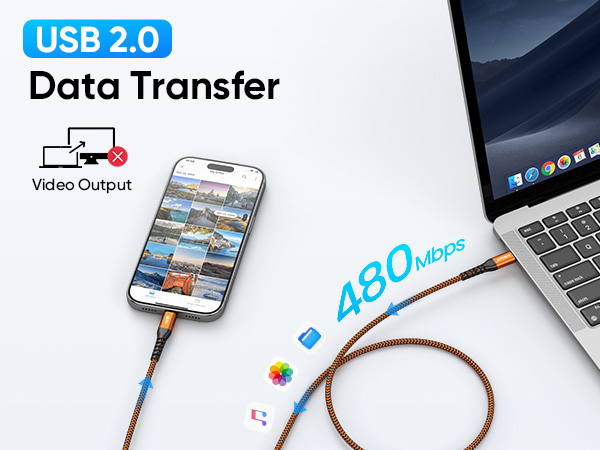 usbc to usbc cable