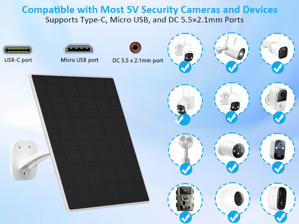 solar panel for security camera