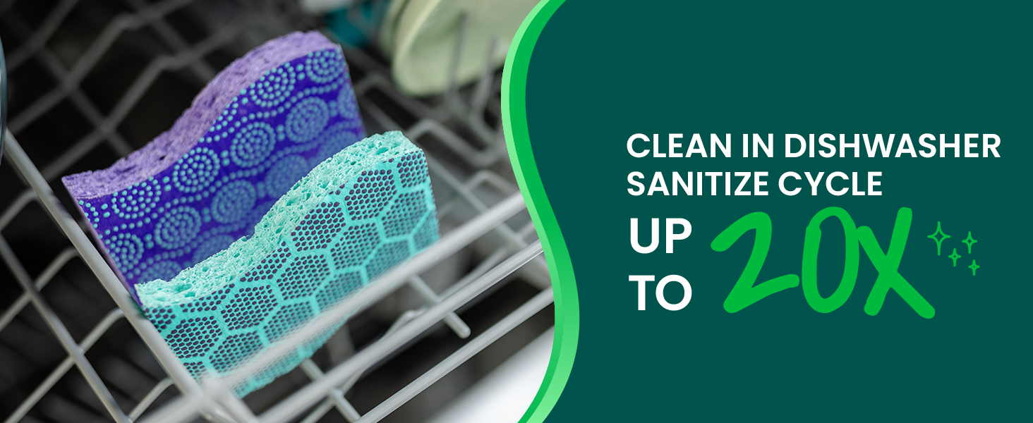 Clean in dishwasher sanitize cycle up to 20x