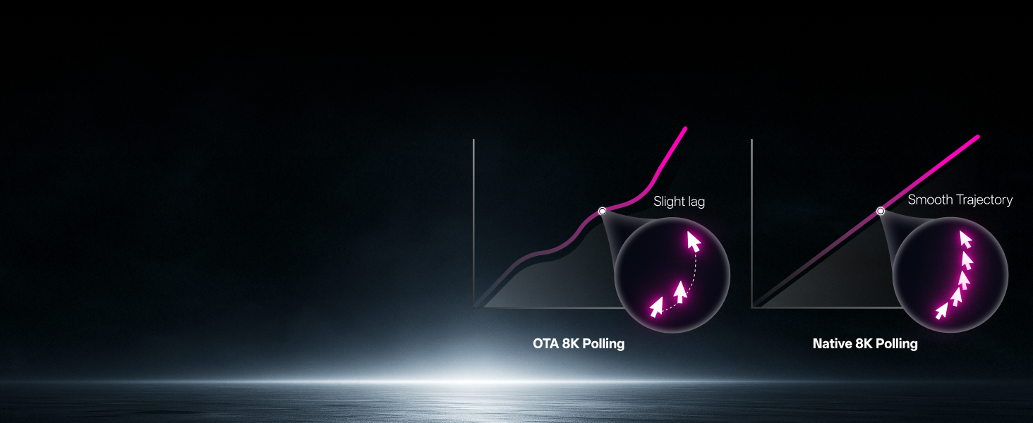 wireless gaming mouse