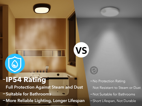 Motion Sensor Rechargeable Ceiling Light with Remote Waterproof Wireless Shower Light