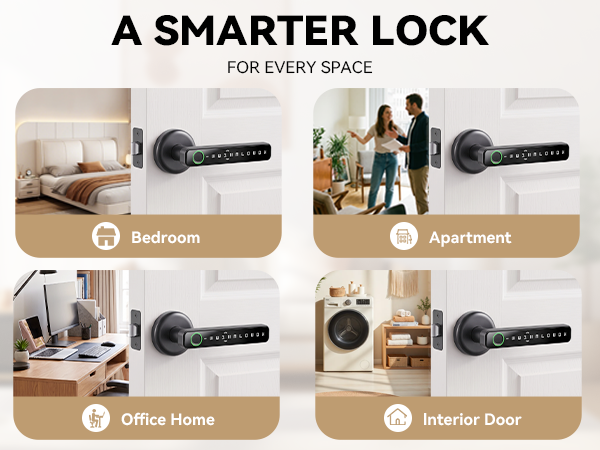 fingerprint door handle