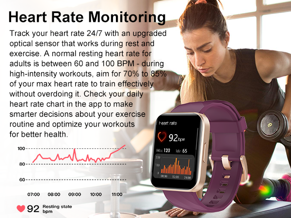 Optical sensor tracks 24/7 heart rate. Use daily app chart to optimize workout intensity.