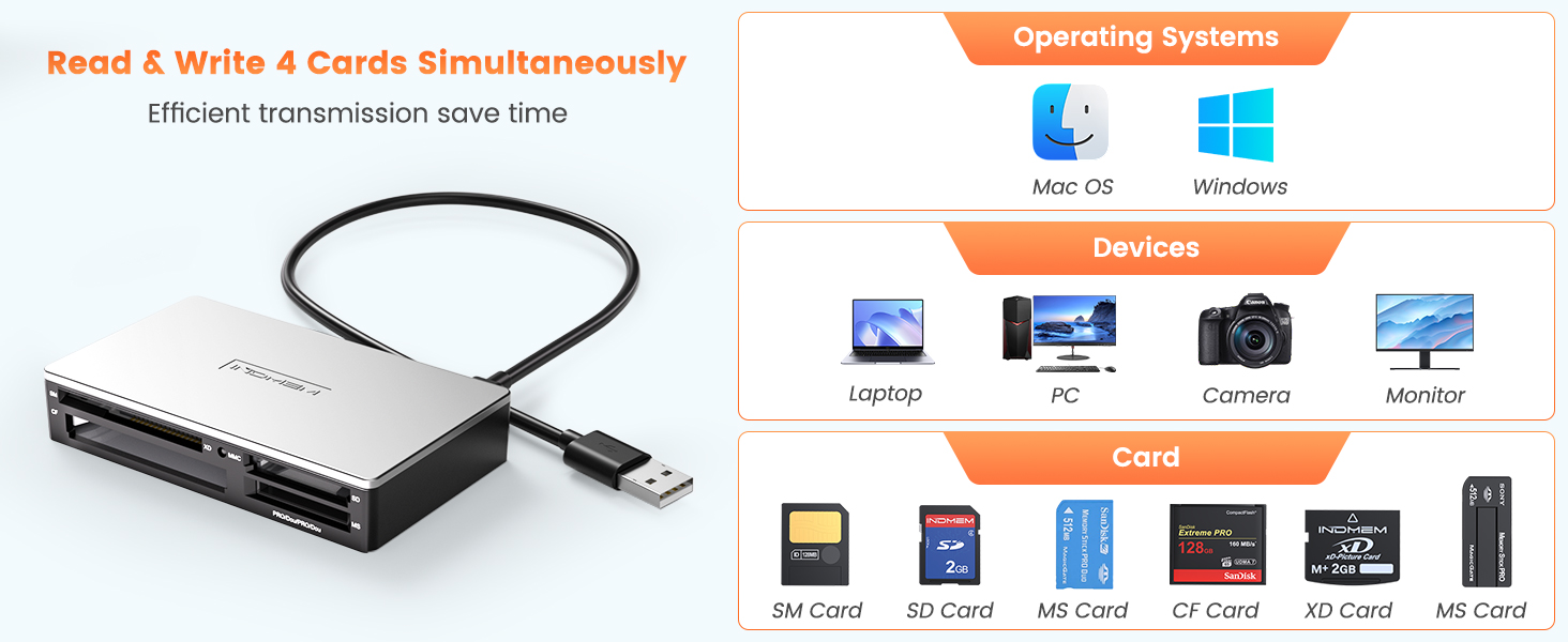 smartmedia card reader