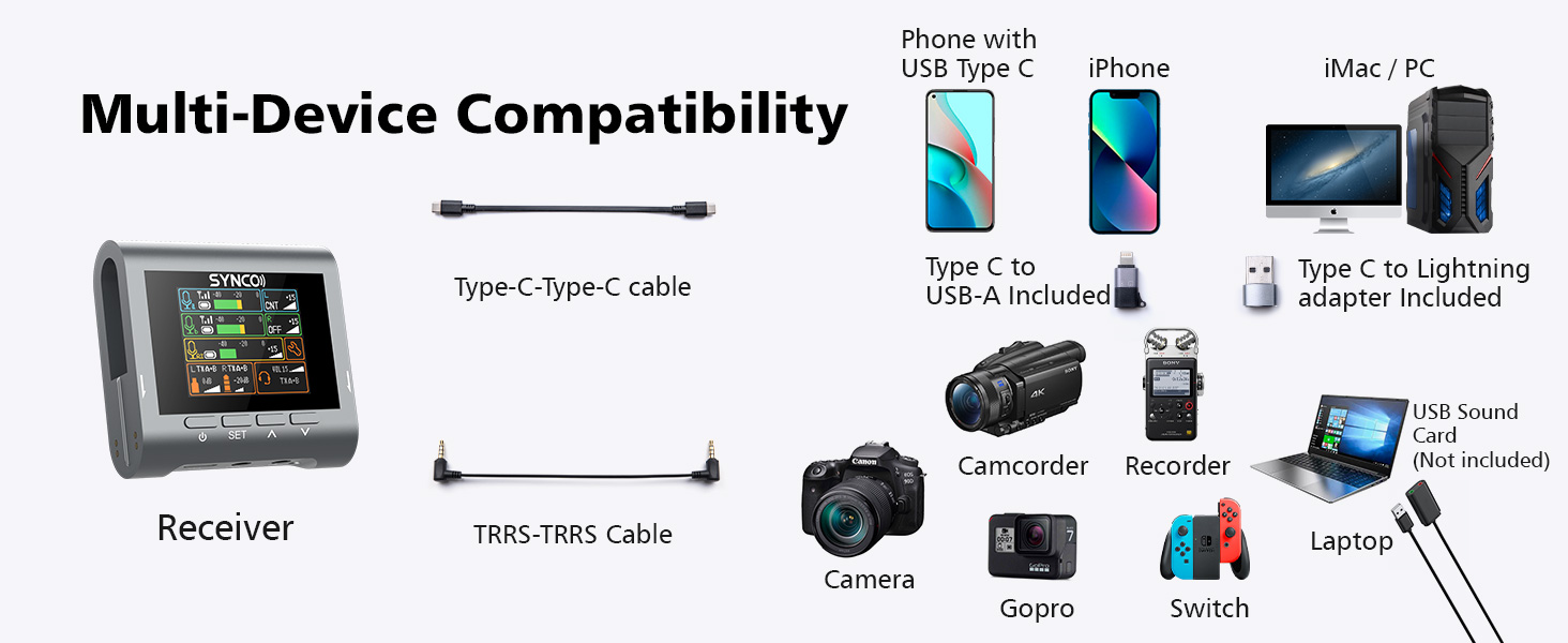 SYNCO G3 wireless lavalier microphone
