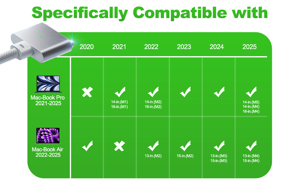 magsafe charger macbook pro