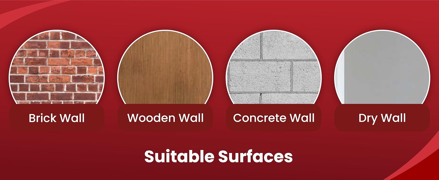 Suitable Surfaces