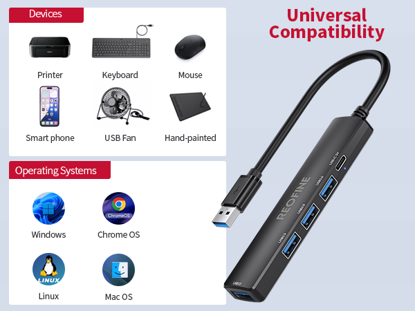 USB 3.0 Hub, 5 Port USB Hub Splitter,Portable USB Adapter