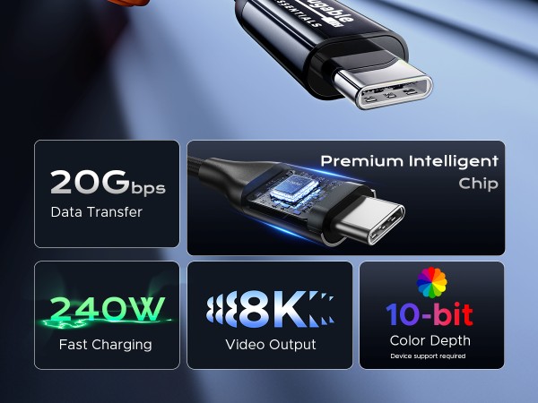 All in One USB C Cable
