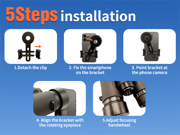 5 Steps installation