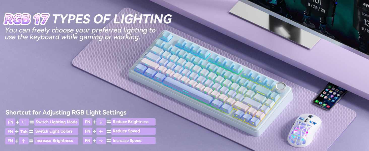 backlit keyboard
