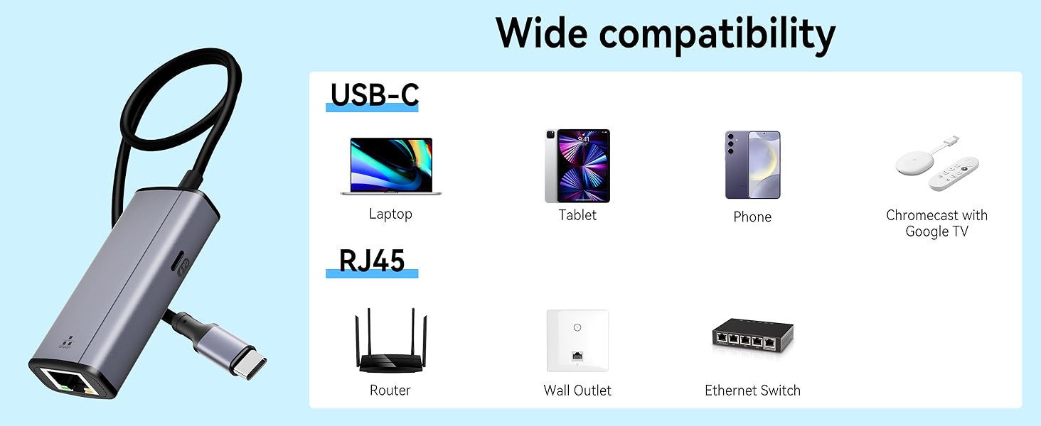 USB C to RJ45 adpater