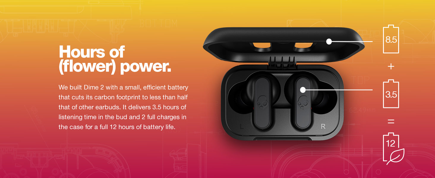 Skullcandy Dime 2 True Wireless Earbuds