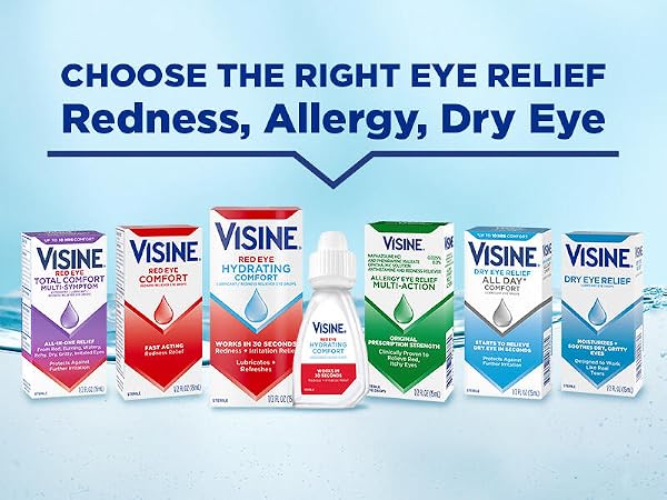 Visine Red Eye Hydrating Comfort, Lubricant, Redness Reliever Eye Drops, eye drop, redness relief