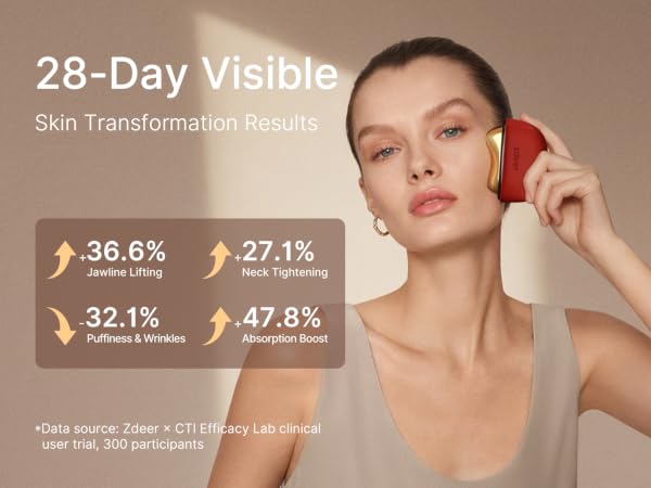 gua sha facial tools