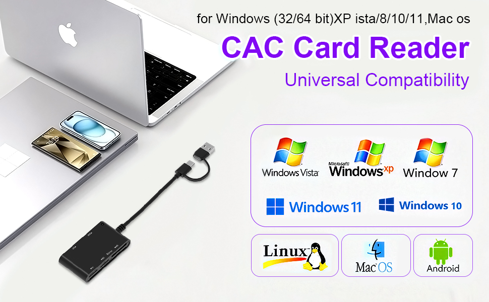 samsung phone sim card reader