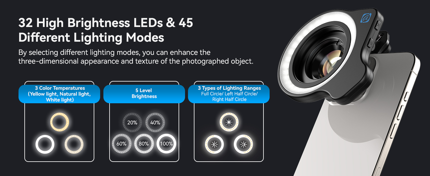 The perfect gift for photography enthusiasts