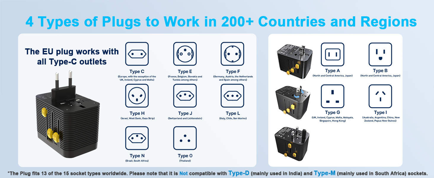 power adapters for international travel