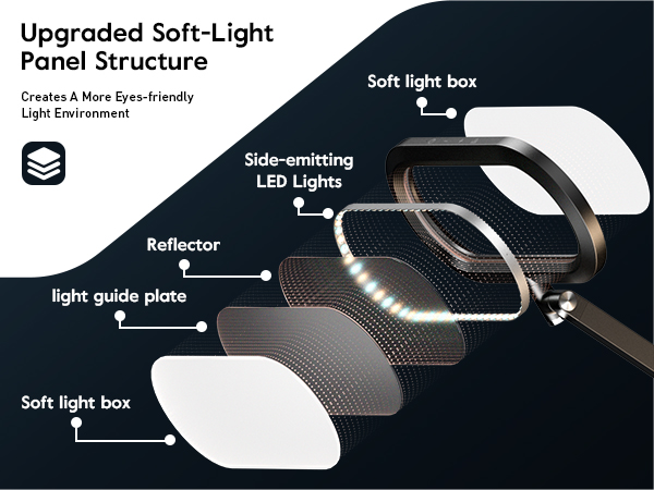 video call desk light video call light for desk