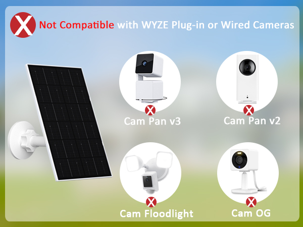 Solar Panel for WYZE Camera