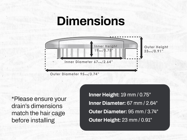 Dimensions