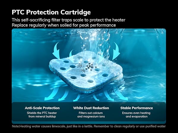 PTC Protection Cartridge