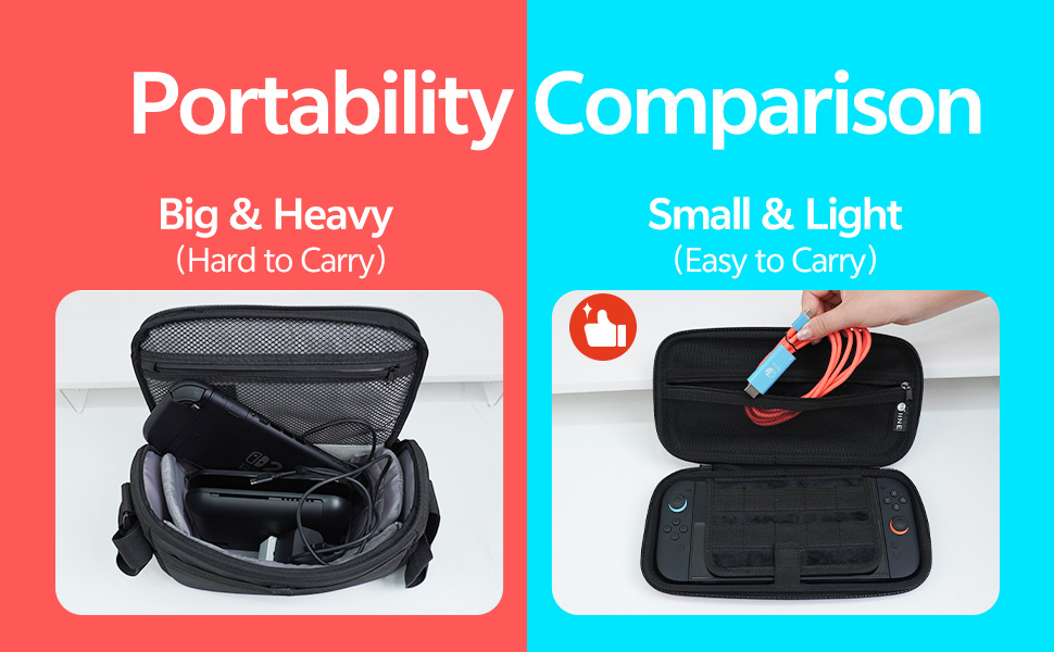 with this cable that serves as a compact alternative to a bulky dock for true TV mode play anywhere