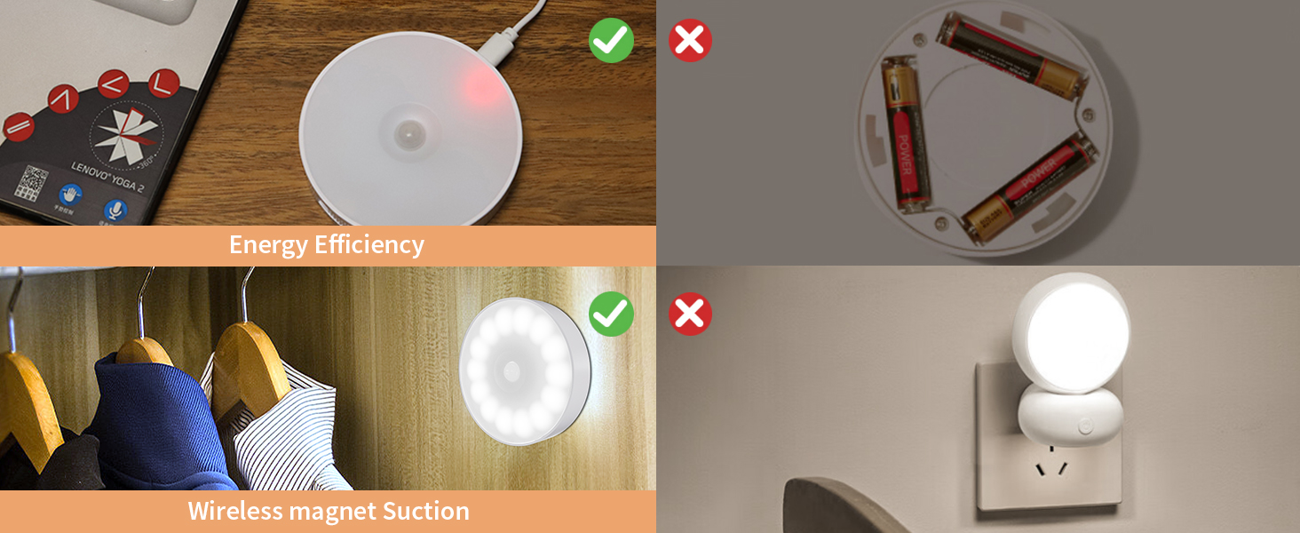 motion sensor light indoor